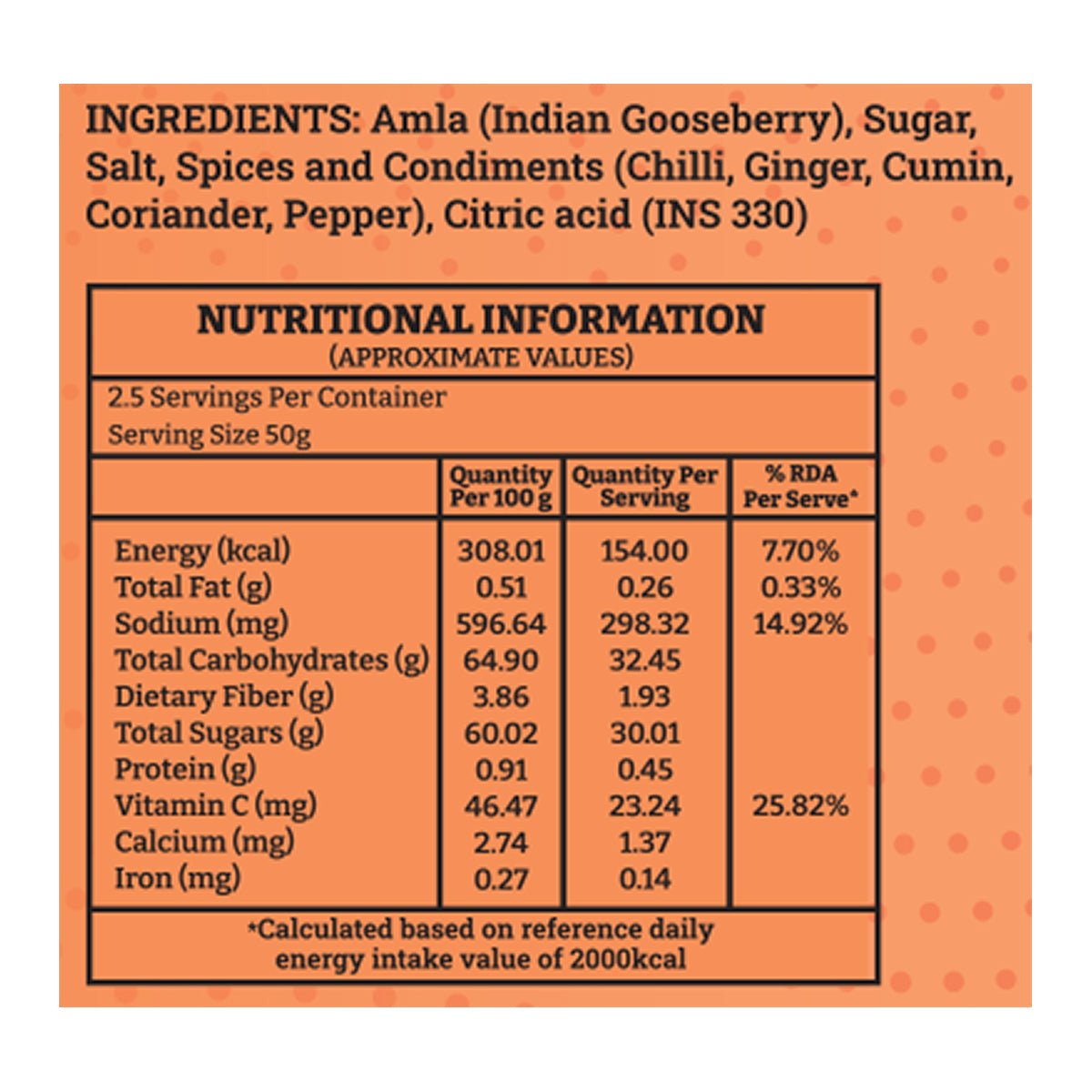 Saaral Amla Vita Candy Desi Masala – 125 g nutrition packaging view