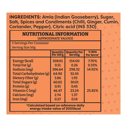 Saaral Amla Vita Candy Desi Masala – 250 g nutrition packaging view