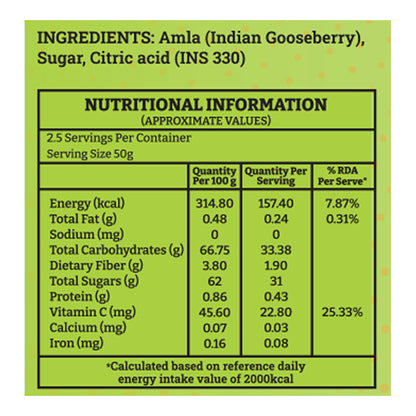 Saaral Amla Vita Candy Simply Sweet – 125 g nutrition packaging view