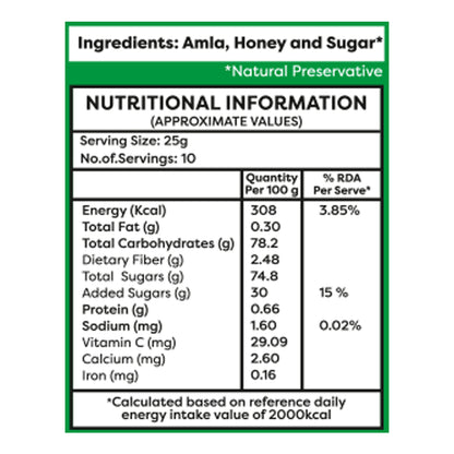 Saaral Cut Amla with Honey – 250 g nutrition packaging view